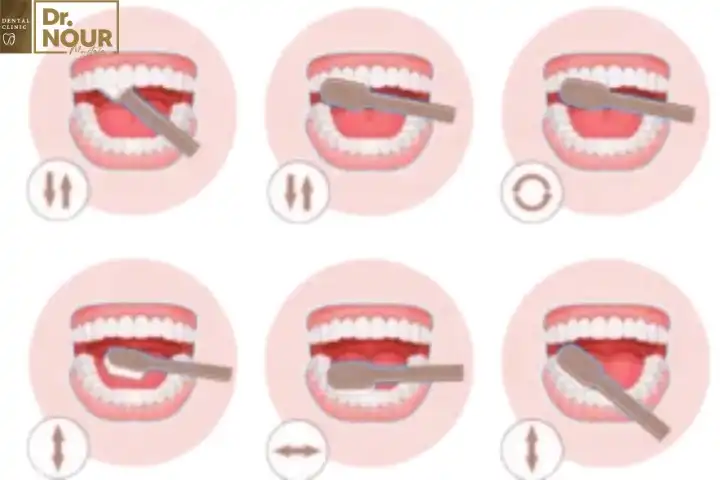 طرق تنظيف الأسنان الصحيحة للاطفال بالصور