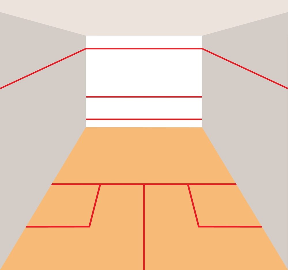 تجهيز ملاعب اسكواش