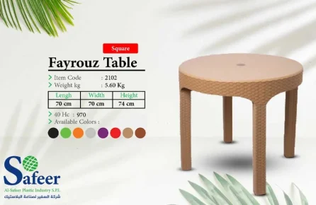 El-Fayrouz round table