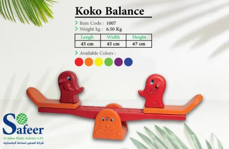 Koko Balance