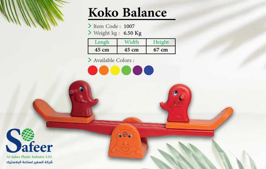 Koko balance