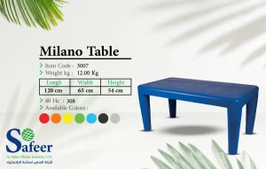 Milano table