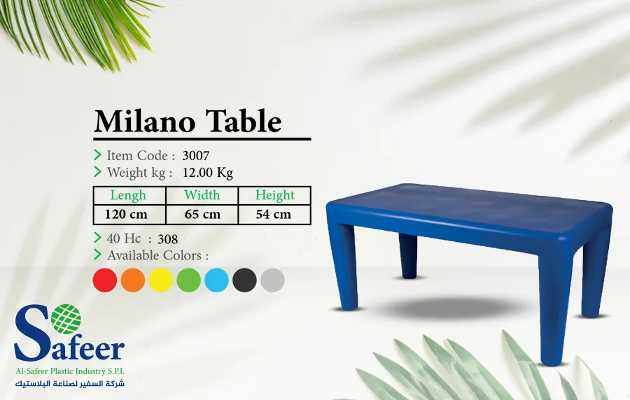 milano table