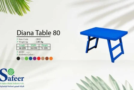 ترابيزة كرنفال